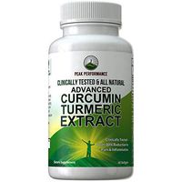 Clinically Tested Upgraded Turmeric Curcumin Extract Capsules. 48x More Curcumin Absorption Over Standard Turmeric Supplements. Proven 82% Reduction of Pain in Trials. All Natural Supplement Pills