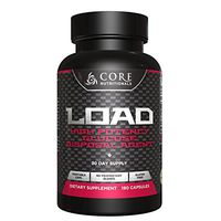 Core Nutritionals Load