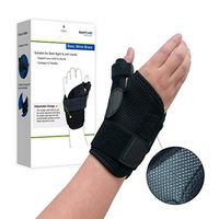 Riant Care Wrist Support Brace
