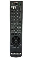 Sony SON9HT595S RMTV501A REMOTE