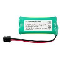 Fenzer Rechargeable Cordless Phone Battery for Radio Shack 23-931 23931 Cordless Telephone Battery Replacement Pack