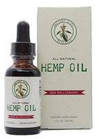Ancient City Remedies Hemp Oil Supplement Sublingual Tincture 250mg 30mL Peppermint Flavor