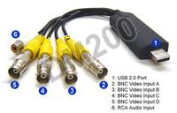 4-Channel USB DVR Video Surveillance Adapter