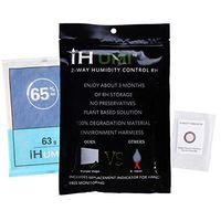 iHumi 65 Percent Humidity Packs 2-Way RH Control for Cubans Cigar Humidor, 63 Gram - 4 Pack