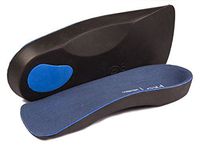 WellBeing Pro 2 Pair of 3/4 Orthotic Insole Support Helps Weak and Fallen Arches Also Plantar Fasciitis 10/11.5 Blue