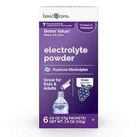 Amazon Basic Care Electrolyte Powder Packets, Grape Flavor