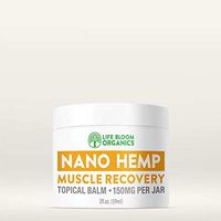 Nano Hemp Muscle Recovery (Topical Balm)