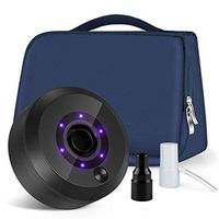 Newest Cleaner and Sanitizer, TurbClean Portable Cleaner Machine, Rechargeable Sanitizer Bundle with Bag