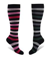 Runee Compression Socks For Women & Men - Promotes Circulation And Relief Pain