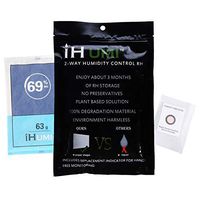 IHUMI Cigar Humidity Control,69-Percent RH Cigar Humidity Packs,2-Way Humidity Control Packs,63g,4-Pack