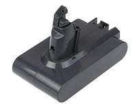 Replacement Battery 2500mAh/54.00Wh Rechargeable Battery for Dyson V8 Absolute