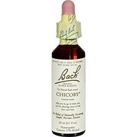 Bach Flower Remedies Essences Chicory