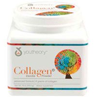 Collagen Powder, 10 oz (Pack of 2)