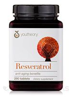 Youtheory Resveratrol Superfrts