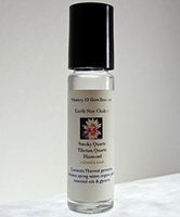 Mastery 33 'Earth Star Chakra' Gemessence™ with Cedarwood & Benzoin Essential Oils