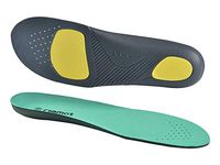 riemot Womens Orthotic Sport Insoles, Full Length Inner Soles with Arch Support, Metatarsal and Heel Cushion for Plantar Fasciitis Relief Mint Green Size 8-10/EU 39-41