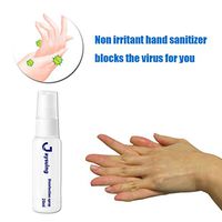 Instant Alcohol Free Hànd Sànitizer Spray Travel Size,Hànd Sànitizer Pump Pocket Size for 24-Hour Protection,Mini Disinfectant Spray Hànd Sànitizer No Wash Portable Disinfecting Cleaner