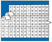 Thomas & Betts WC0-49MIN Wire Marker Cards, Mini Markers, Vinyl Cloth, Legend 0-49 Thomas & Betts WC0-49MIN EZ E-Z-Marker Card 1PK=25CAR (Pack of 25) (Pack of 25)