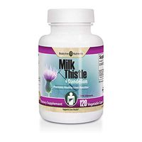 Milk Thistle and Dandelion