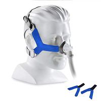 Rescare CPAP Headgear Pad Strap Cover [2 Pack] -Erase Marks,Prevent Strap Lines Marks|Extremely Soft,Comfortable&Non-Allergenic