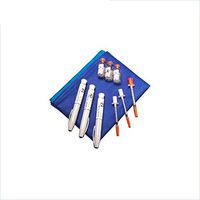 Poucho Diabetic Wallet