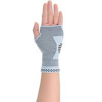 NOVAYARD Wrist Support Sleeves (Pair) Compression for Carpal Tunnel and Wrist Pain Relief