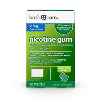 Basic Care Coated Nicotine Polacrilex Gum, 2 mg (nicotine), Mint Flavor, Stop Smoking Aid, 20 Count