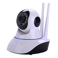 SANOXY USB-CAM_5MP-Round Round IP Webcam with Microphone and Dome Camera Pan/Tilt/Zoom Wireless IP Indoor Security Surveillance System 720p HD Night Vision, White