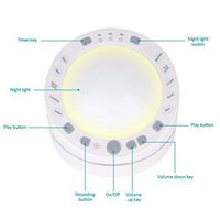 White Noise Machine Sleep Sound Machine Suitable for Adult Baby Sleeping and Relaxing Office Trip USB Charging Or Battery Off