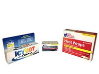 Back, Joint, and Muscle Pain Relief Kit
