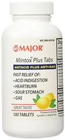 Mintox Plus Tab Mmp 100@