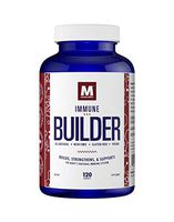 Mineralife Immune Builder - Daily Immune System Support - Zinc, Vitamin C, Fulvic Acid - Your Daily Health Defense