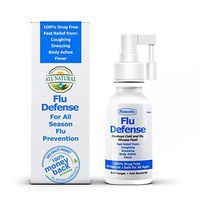 - Promotes Recovery of Sore Wounds in The Mouth and Gums - Liquid Relief for Cough, Itchy Throat - All-Natural Formula, 30ml