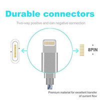 Nikon D3300 CMOS DSLR Camera with 18-55mm VR II Lens(Red) with Nikon 55-200mm Lens and 32 GB Memory Card