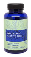 Motherlove Goat’s Rue (120 ct.) Herbal Galactagogue Breastfeeding Supplement to Support Mammary Tissue Development & Milk Supply