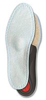 Pedag Viva Summer (Vitality) Warm Weather Orthotic w/Semi-Rigid Arch, Met & Heel Pad, US M15/EU 48