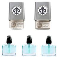 2 Plugables Nickel Electric Scented Oil Diffuser Home Fragrancers with 3 (Sea Breeze) Aroma Oils