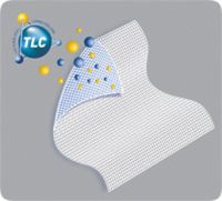 Restore Contact Layer Flex Dressing 2" x 2" (Box of 10 Each)