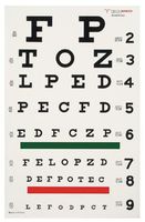 9550622 Snellen Eye Chart 14x9 Ea Tech-Med Services, Inc -3061
