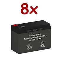 Emerson GXT2000RT-120 Replacement Battery Pack (Rechargeable, high Rate)