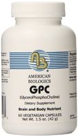 American Biologics GPC Capsules