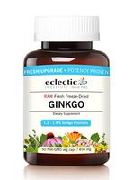 Eclectic Ginkgo 450 Mg Fduv with Glass, Blue, 50 Count