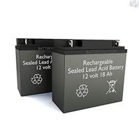 Jazzy Zero Turn (ZT) Replacement Battery Pack (Rechargeable)