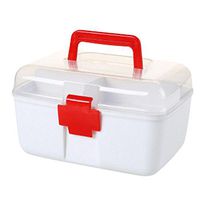 First-Aid Kits/Medicine Storage Case/Pill Box/Container-01