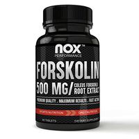 Win at Weigth Loss Forskolin Superior Strength, Pure Forskolin Diet Pills & Belly Buster Supplement. Premium Appetite Suppressant, Metabolism Booster, Carb Blocker & Fat Burner for Women & Men