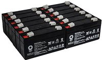 SPS Brand 6V 1.3Ah Replacement Battery for Ajc AJC-C1.3S (12 Pack)