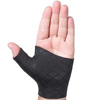Wrist/Thumb Sleeve - Arthritis, Bursitis, Tendinitis Pain Relief - SM