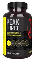 MFIT SUPPS - Peak Force - Strength & Testosterone Support