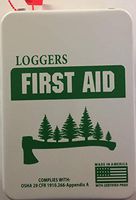 Loggers 16M Metal First Aid Kit