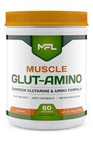 MUSCLE FOOD LABS Muscle Glut-Amino Glutamine & Amino Blend (Natural)